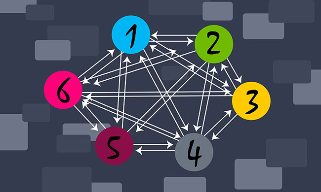 Useful Links